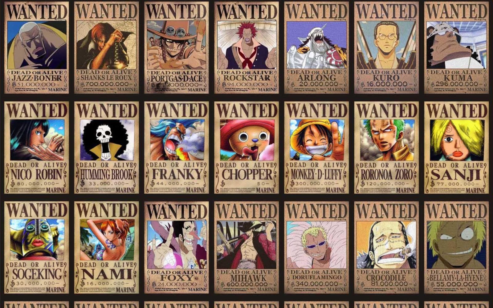 One Piece Beats Batman in All-Time Sales!