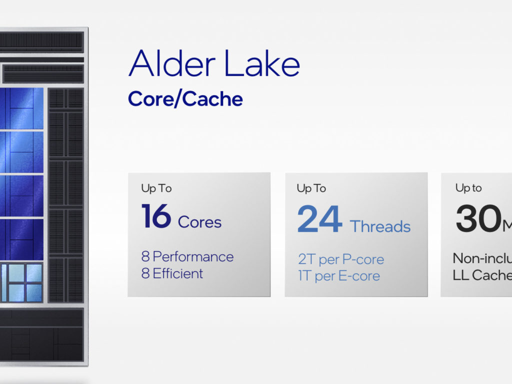 Intel Alder Lake Core i9 chipset leaks online with expected price and specification sheet
