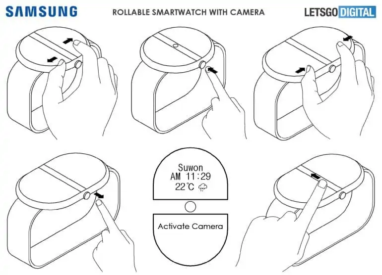 Samsung patents Foldable, Stretchable & Rollable display for Smartwatches