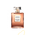 Is Coco Chanel Perfume Dossier.co a Good Option?