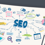 Find The Best SEO Companies For You