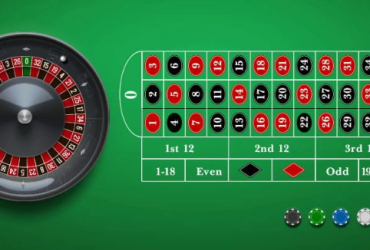 Top 5 most famous professional roulette players